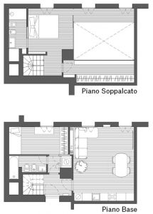 Gestione pratiche edilizie e catastali Milano